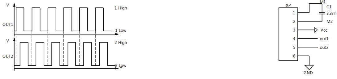 SK-ME12-Hall-Sensor-Encoder